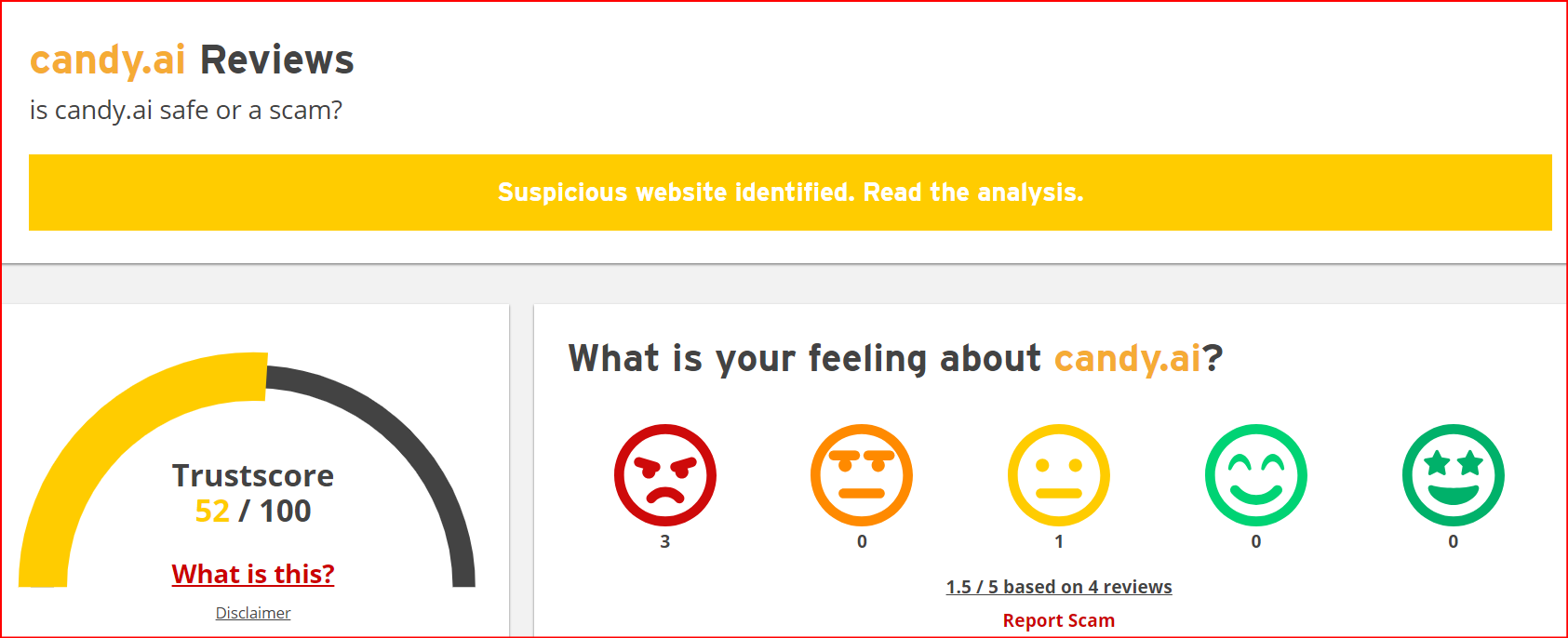 Scam Adviser Review about Candy Ai